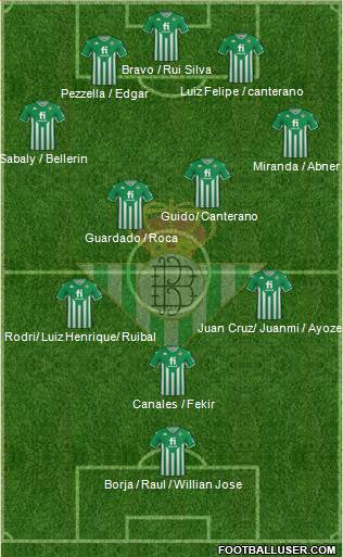 Real Betis B., S.A.D. 4-4-2 football formation