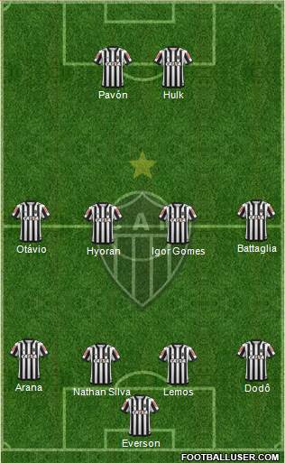 C Atlético Mineiro Formation 2023