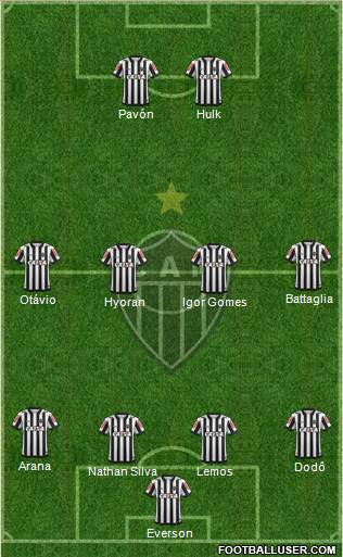 C Atlético Mineiro football formation