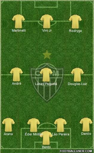 C Atlético Mineiro Formation 2023