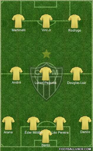 C Atlético Mineiro 4-3-3 football formation