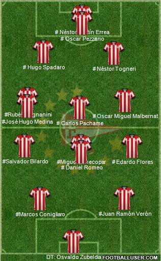 Estudiantes de La Plata 4-4-2 football formation