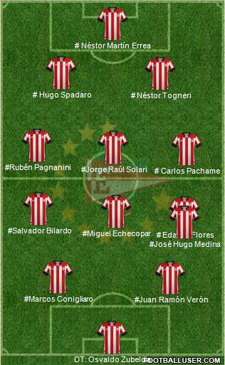 Estudiantes de La Plata 4-4-2 football formation