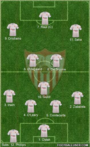 Sevilla F.C., S.A.D. Formation 2023