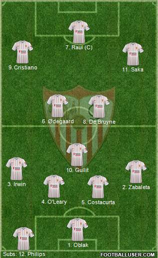 Sevilla F.C., S.A.D. football formation