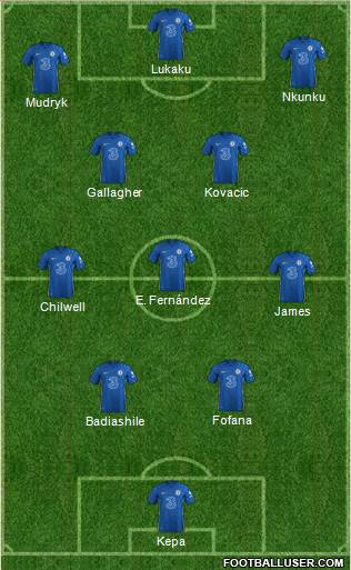 Chelsea Formation 2023