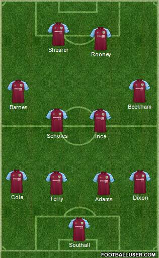 Burnley 4-4-2 football formation