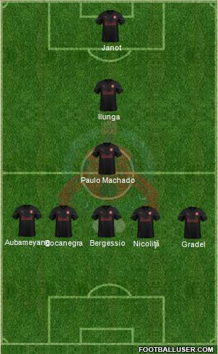 Al-Rayyan Sports Club Formation 2023