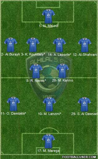 Al-Hilal (KSA) Formation 2023