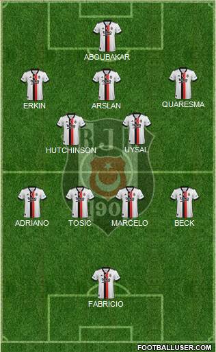 Besiktas JK 5-4-1 football formation