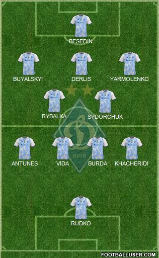 Dinamo Kiev 5-4-1 football formation