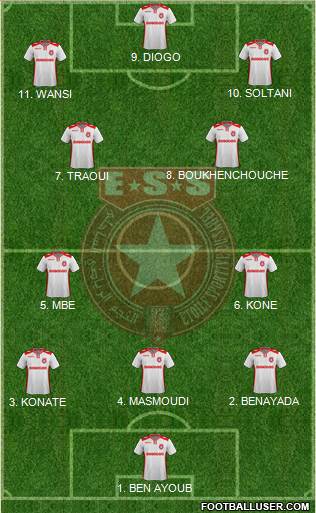 Etoile Sportive du Sahel Formation 2023