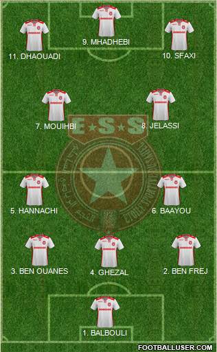Etoile Sportive du Sahel Formation 2023