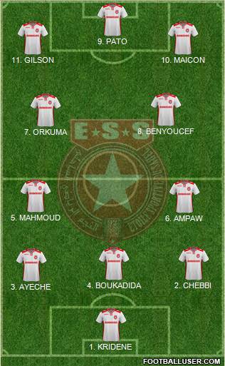 Etoile Sportive du Sahel Formation 2023