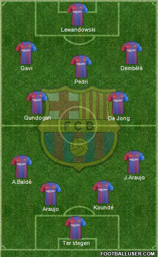 F.C. Barcelona Formation 2023