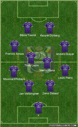 RSC Anderlecht Formation 2023