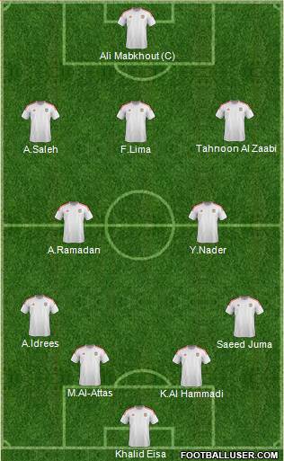 U.A.E. Formation 2023