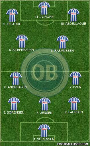 Odense Boldklub Formation 2023
