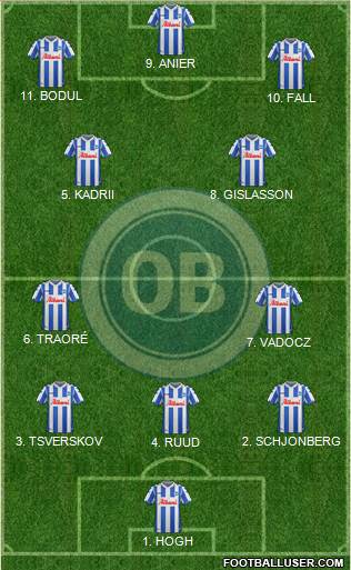 Odense Boldklub Formation 2023