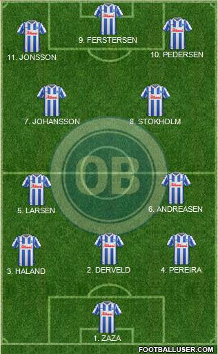 Odense Boldklub Formation 2023