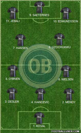 Odense Boldklub Formation 2023