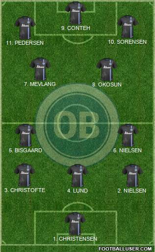 Odense Boldklub Formation 2023