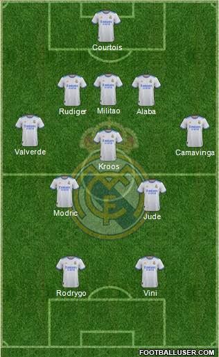 Real Madrid C.F. Formation 2023