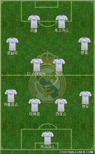 Real Madrid C.F. Formation 2023