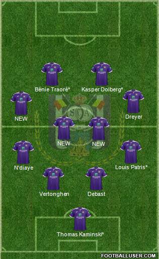 RSC Anderlecht football formation