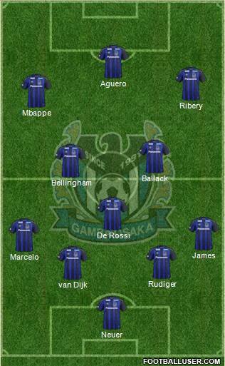 Gamba Osaka Formation 2023