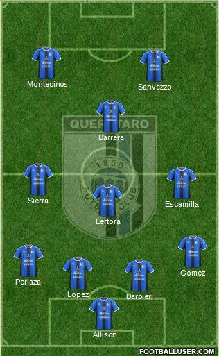 Club de Fútbol Gallos Blancos Formation 2023