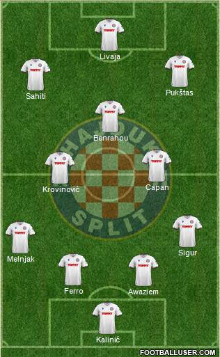 HNK Hajduk football formation