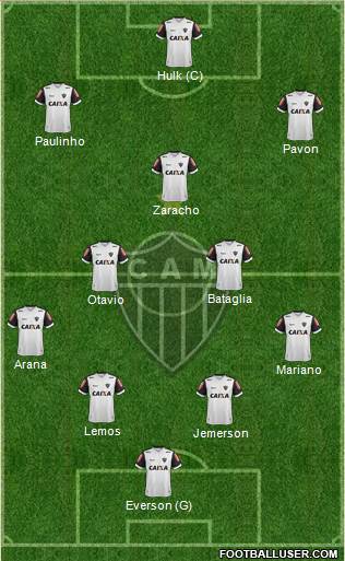 C Atlético Mineiro football formation