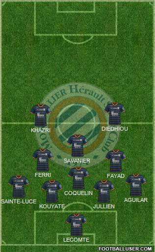 Montpellier Hérault Sport Club 4-4-2 football formation