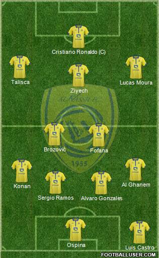 Al-Nassr (KSA) Formation 2023