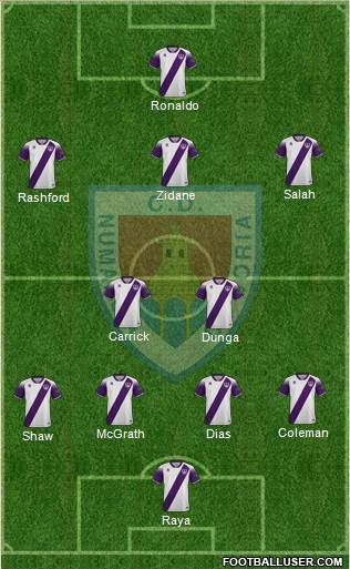 C.D. Numancia S.A.D. Formation 2023