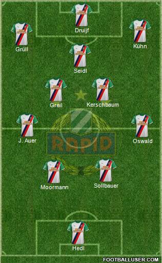 SK Rapid Wien Formation 2023