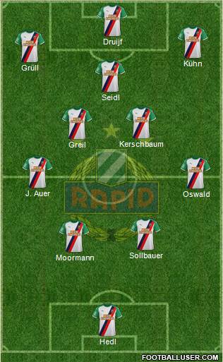 SK Rapid Wien football formation