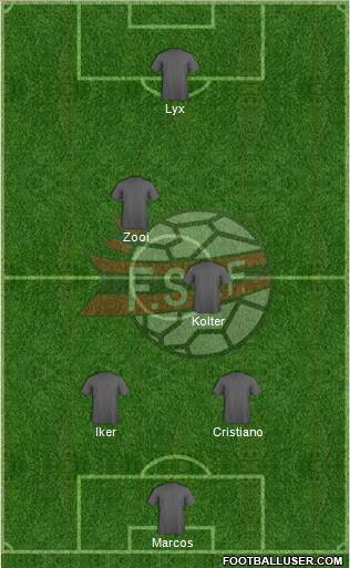 Albania 4-2-3-1 football formation