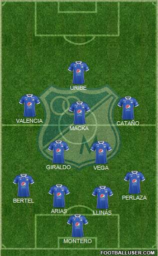 CD Los Millonarios football formation