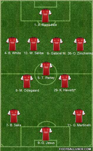 Arsenal football formation