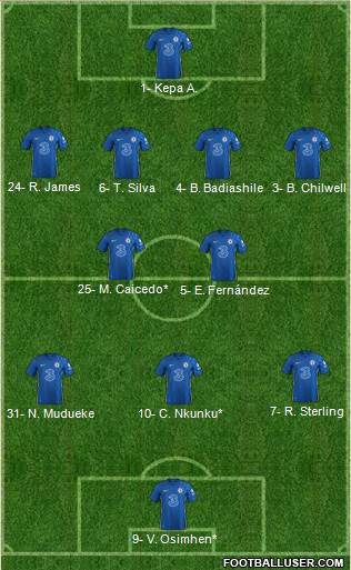 Chelsea Formation 2023