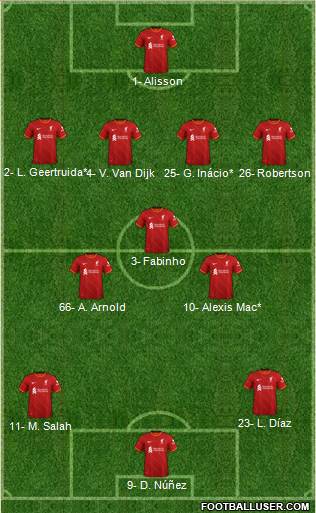 Liverpool Formation 2023