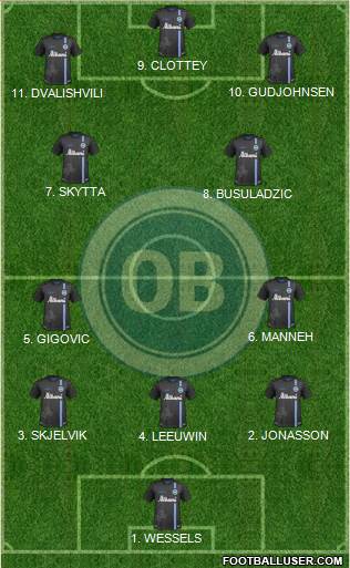 Odense Boldklub Formation 2023