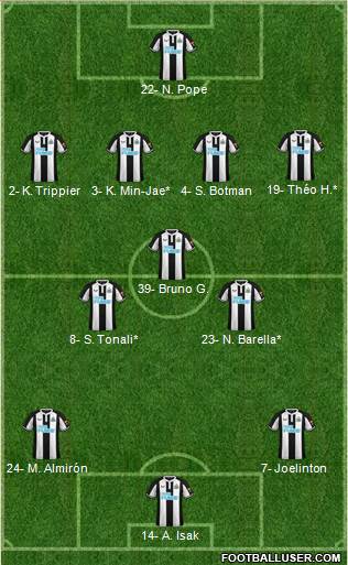 Newcastle United football formation