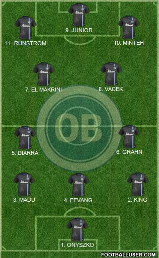 Odense Boldklub Formation 2023