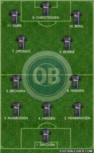 Odense Boldklub Formation 2023