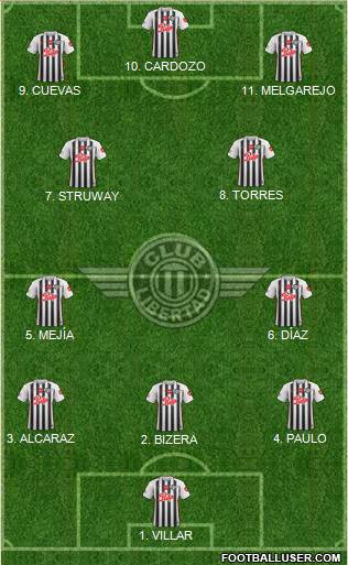 C Libertad Formation 2023