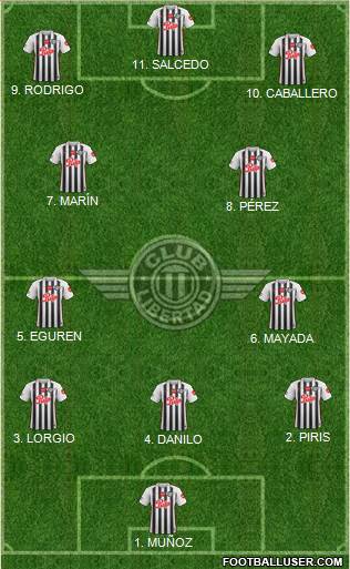C Libertad Formation 2023