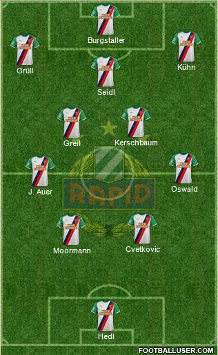 SK Rapid Wien Formation 2023